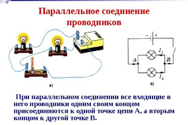 Блэк спрут ссылка bs2connect co