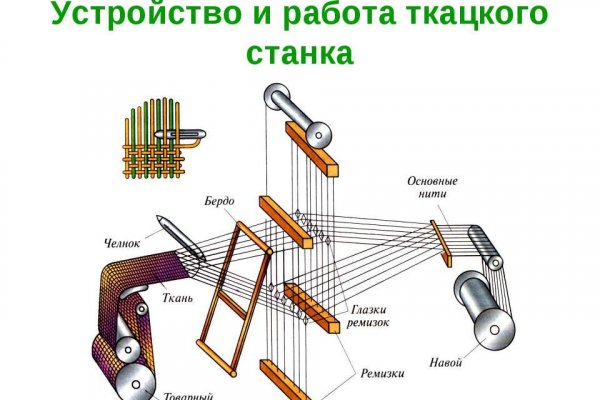 Клир ссылка на блэкспрут blacksprut adress com